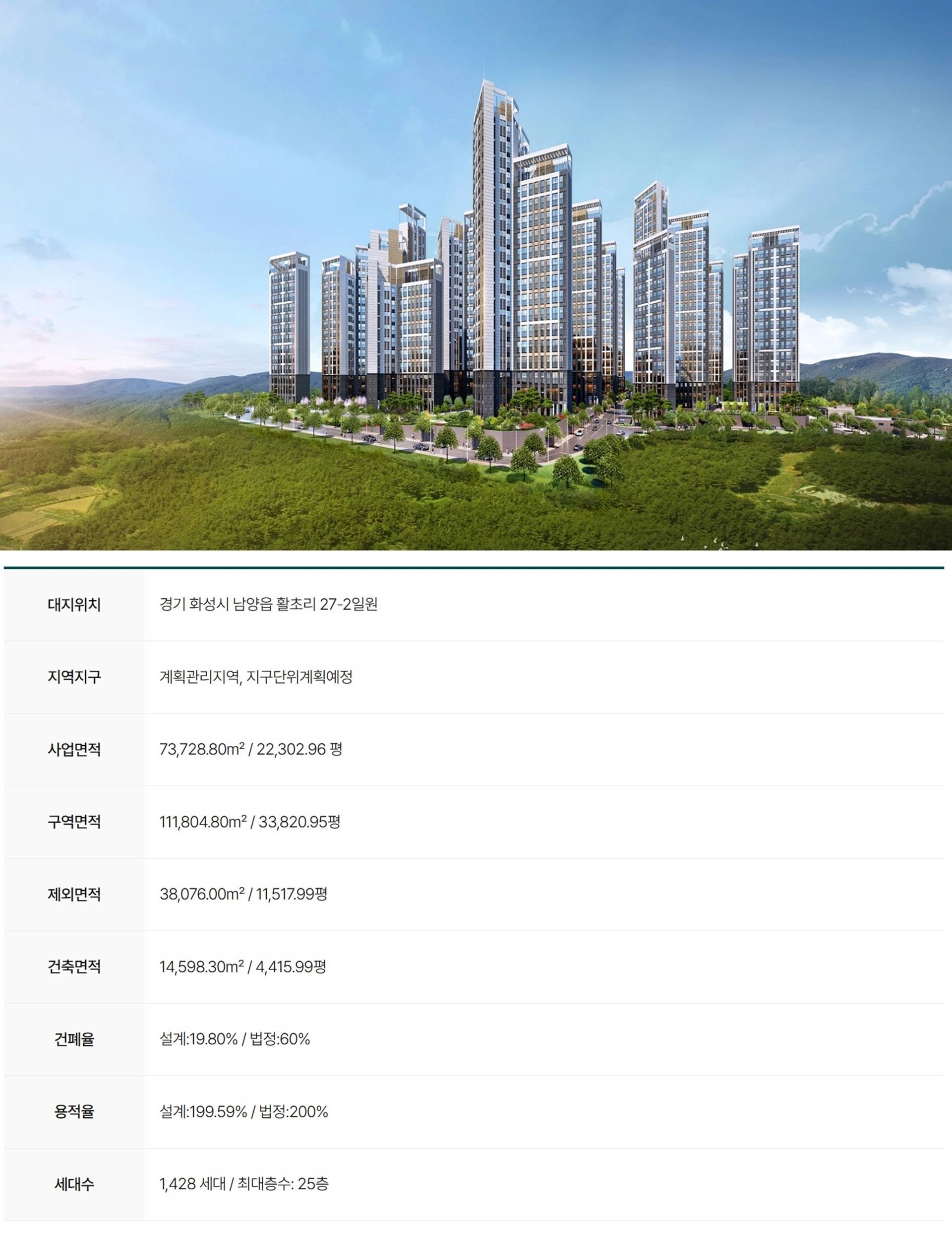 화성시청역 더리브 에코그린시티 (4).jpg